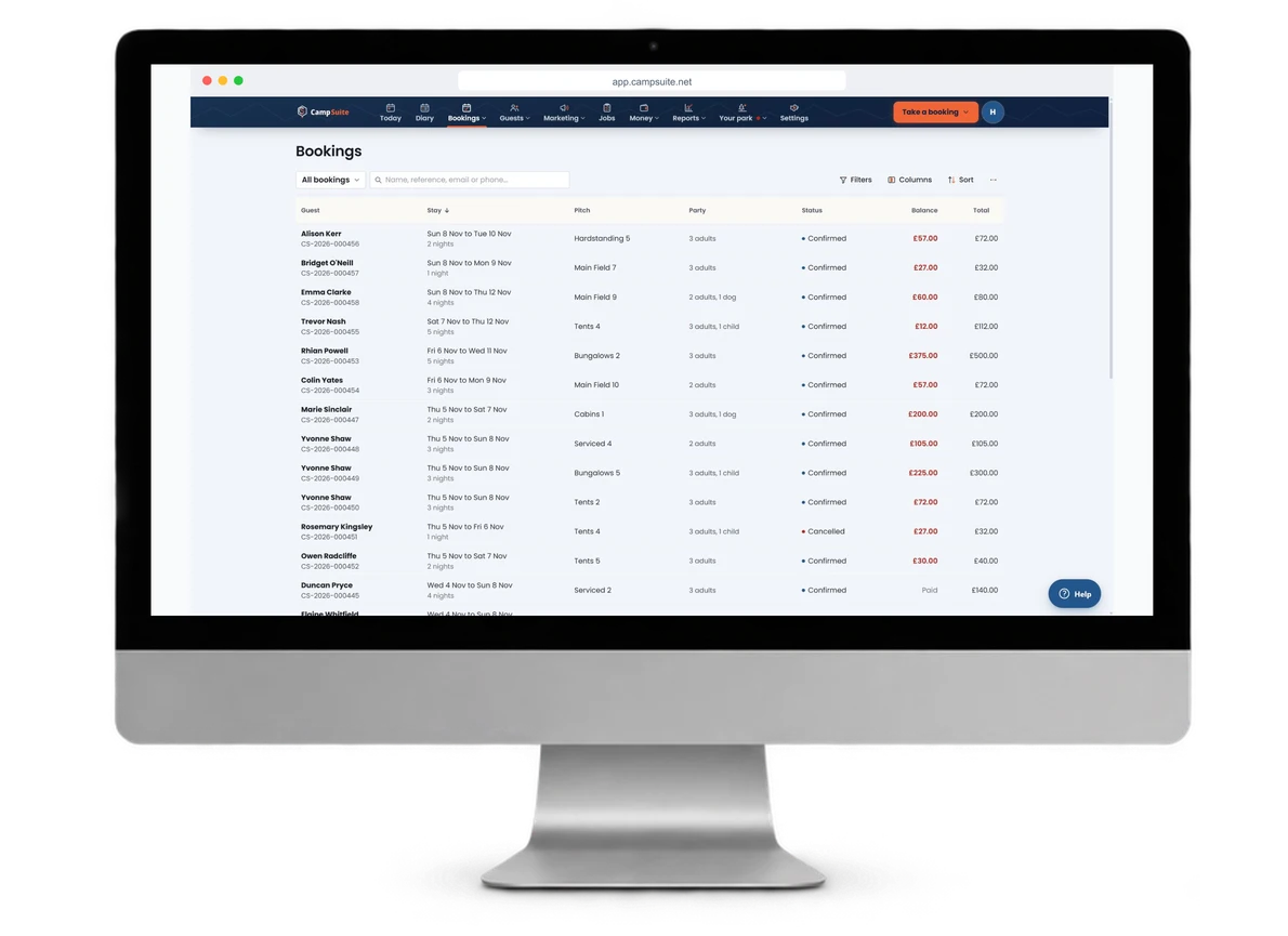 The CampSuite bookings list on a computer: each guest and booking reference with the stay dates and nights, pitch, party, status, balance and total